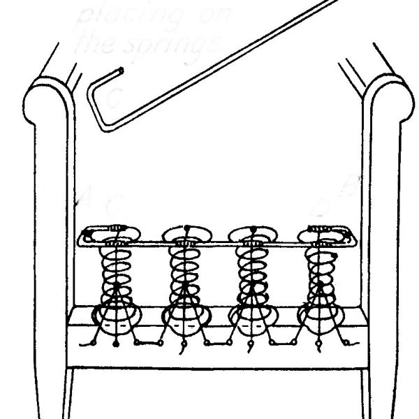 Spring Border Wire
